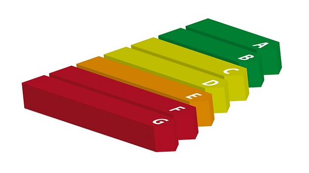 Hogere boetes zonder geldig energielabel